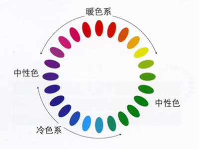 裝修中十大配色定律,KTV設(shè)計(jì),KTV設(shè)